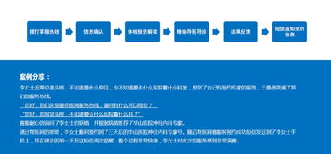 從體檢到就醫(yī) 探秘FSG上海外服e健聯(lián)健康管理產(chǎn)品的全流程服務(wù)